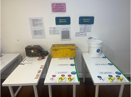 Mesas de Transporte de Material Radiactivo