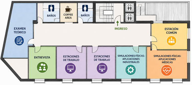 Plano comparativo estructural y zonas